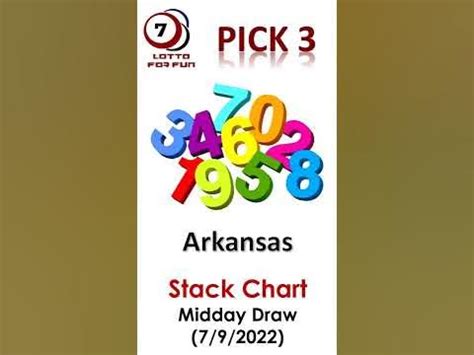 Day draws are held every afternoon at 300 PM ET and broadcast in the evening following the game's second draw at 1122 PM ET. . Arkansas pick 3 midday